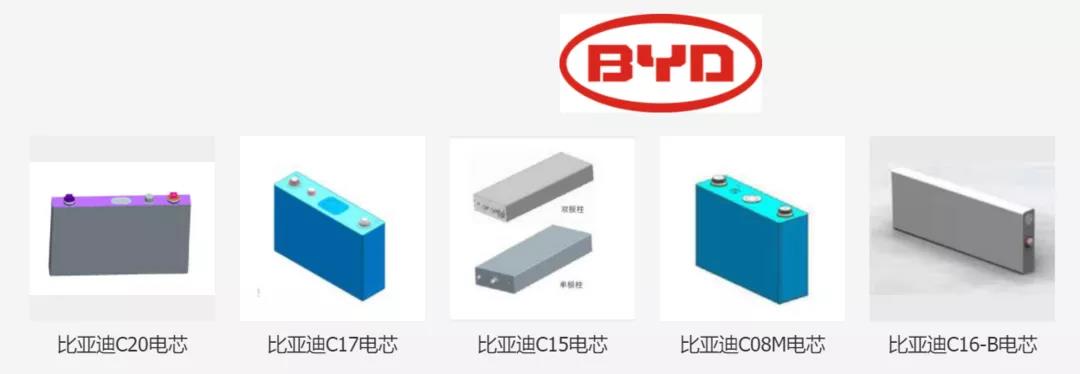 比亞迪動(dòng)力電池到底會(huì)不會(huì)漲價(jià)？