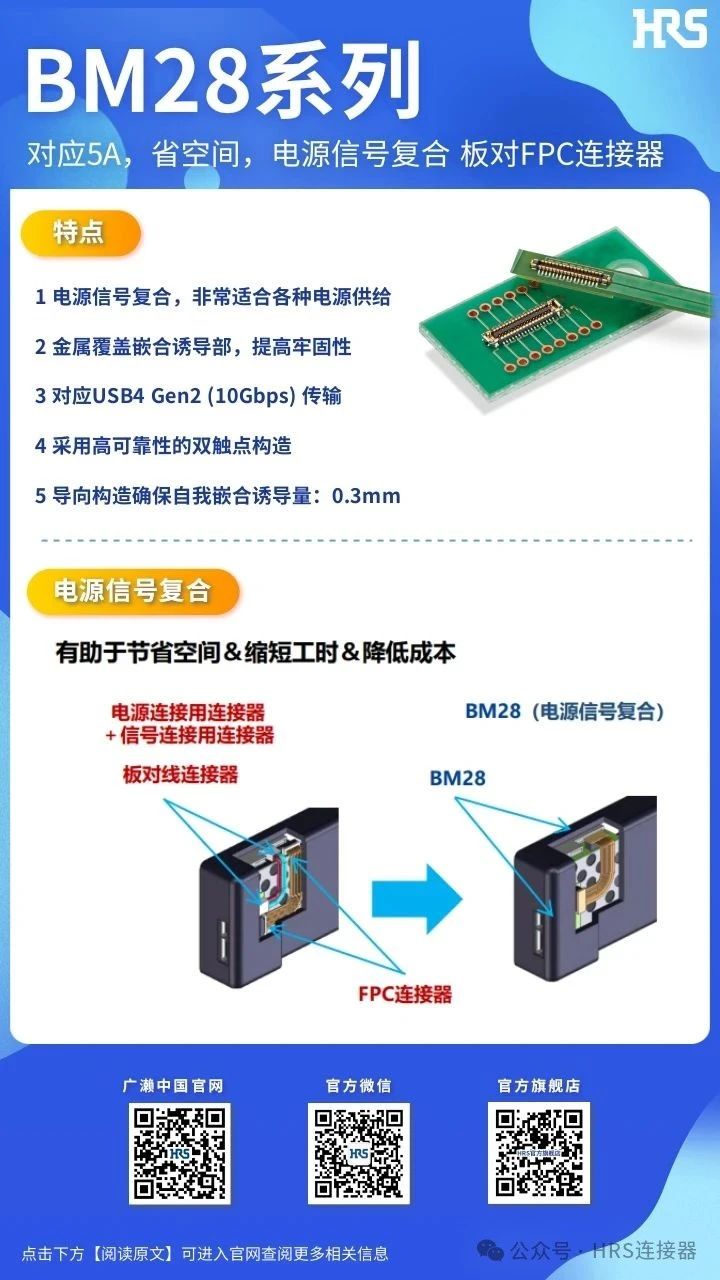 【產(chǎn)品推薦】電源信號(hào)復(fù)合、板對(duì)FPC連接器BM28系列